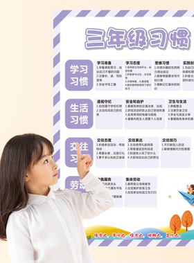 儿童行为规范小学生日常