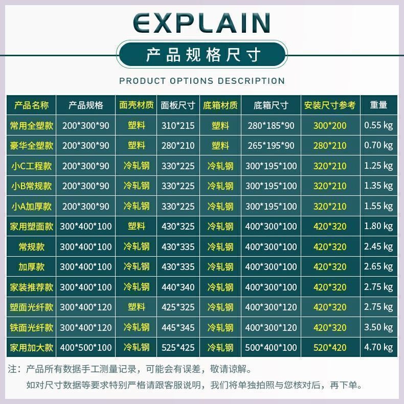 多媒体集线箱光纤入户信息箱住宅配线大小号布线箱弱电箱暗装家用 - 图0