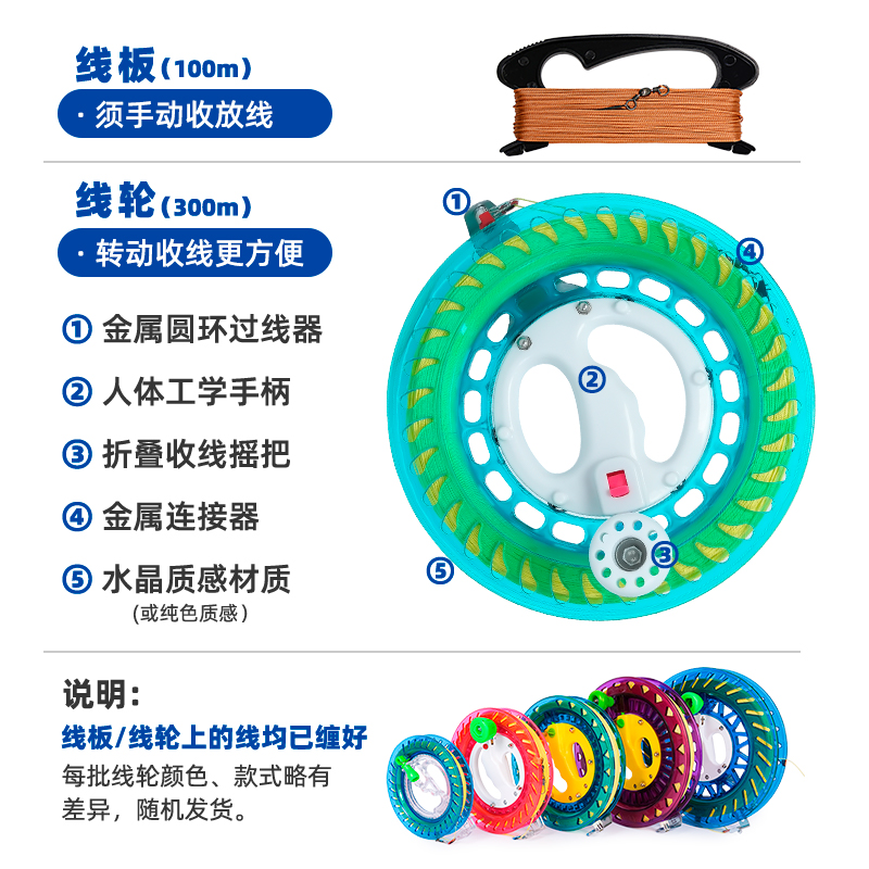 2024新款风筝网红卡通西瓜高档微风易飞手持线轮盘小儿童大人专用