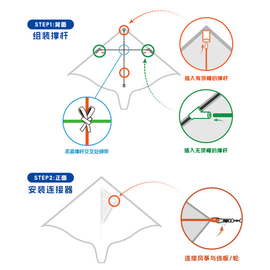 2025新款风筝网红卡通招财猫微风易飞手持线轮盘小儿童大人专用型