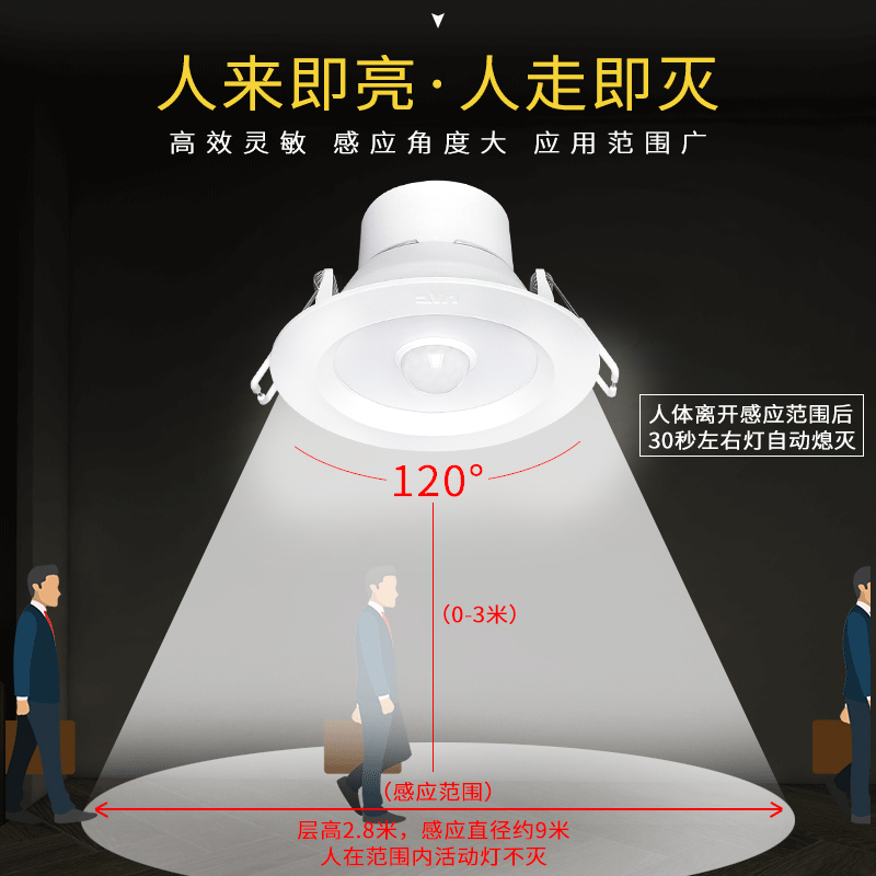 雷士照明人体红外感应嵌入式筒灯明装光控射灯走廊过道NLED9313IR - 图0