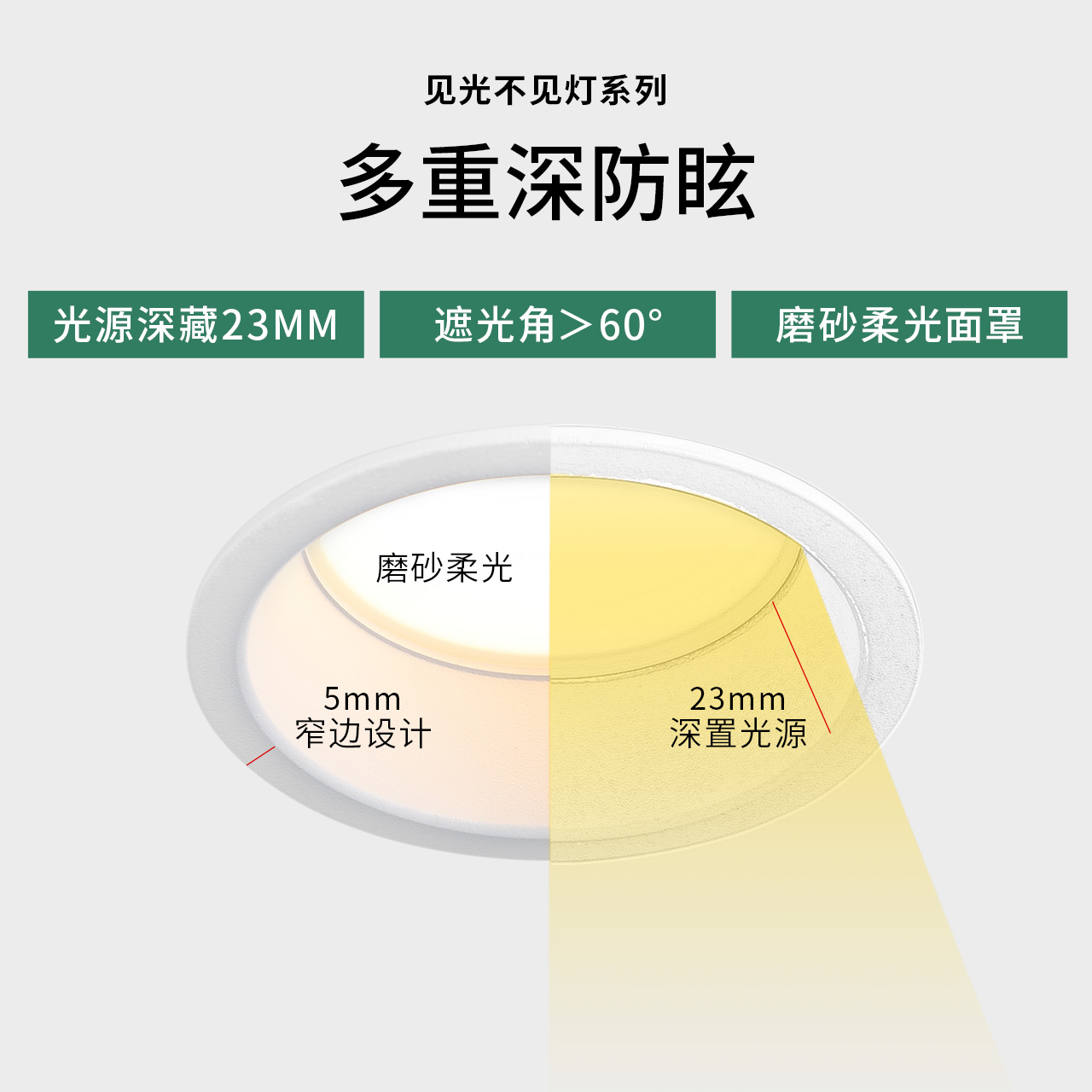 雷士照明米雪筒灯窄边三色光米月无主灯客厅吊顶嵌入式防眩天花灯