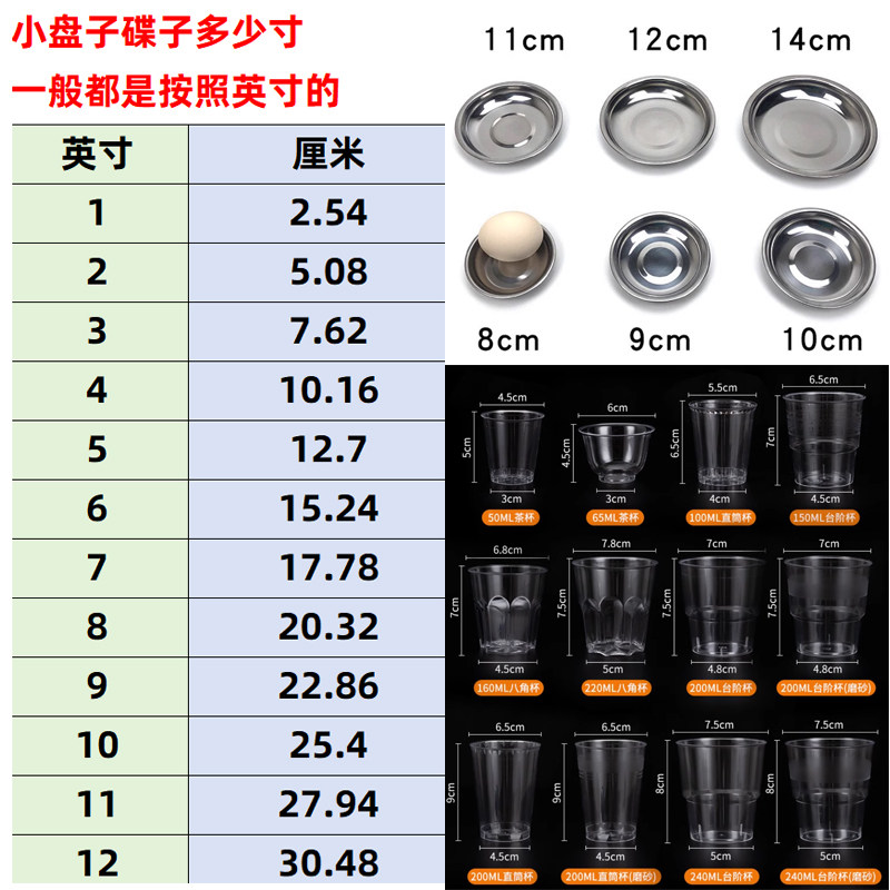 小碟子点心碟保鲜膜套小尺寸防尘罩儿童小碗杯子食品级透明套子罩,淘宝优惠券,粉丝福利购,淘宝优惠卷