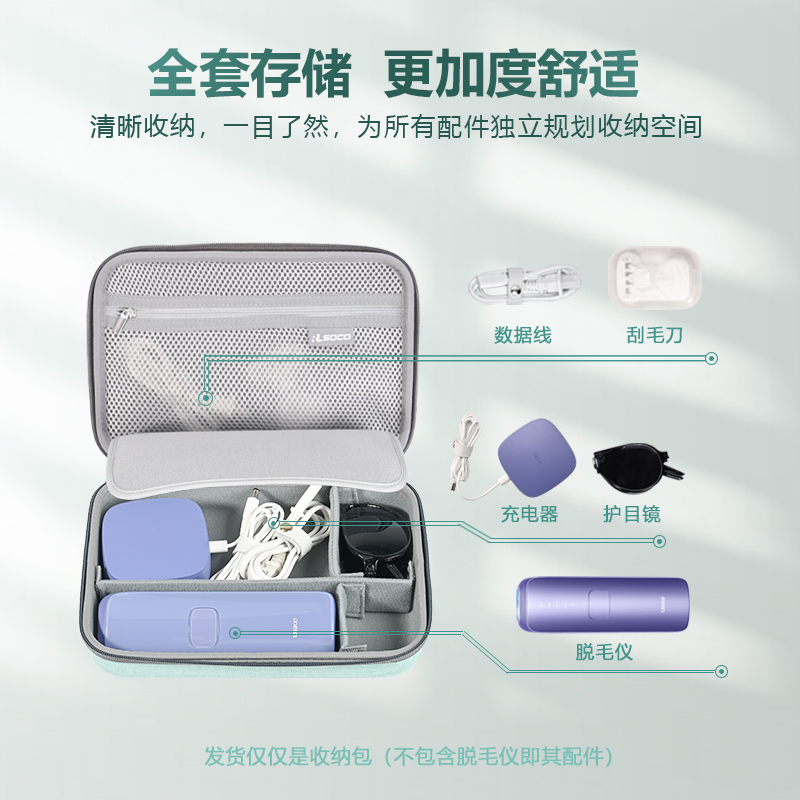 适用Ulike脱毛仪收纳包Air4/air3脱毛仪收纳盒刮毛器收纳袋便携包 - 图0