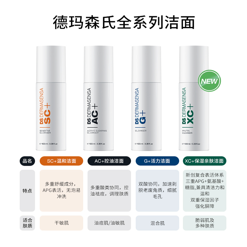 【百亿补贴】DS德玛森氏XC+氨基酸糖脂洗面奶温和洁面啫喱100ml - 图3