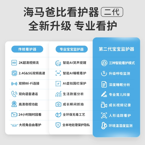 Детская подарочная коробка, радио-няня