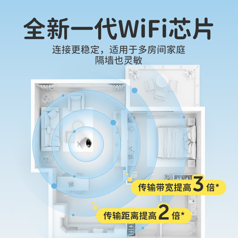 【新品发售】海马爸比二代Plus婴儿看护器 4K超高清看护机监控-图2