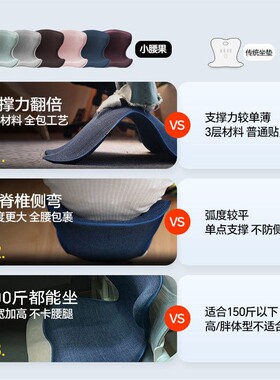 人体工学护腰坐垫办公室久坐神器