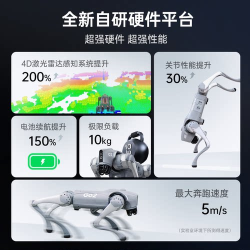 宇树 Unitree Go2 Pro四足机器狗 AI大模型  具身智能 语音交互 智能伴随 智能避障 电子宠物 仿生陪伴机器人 - 图0