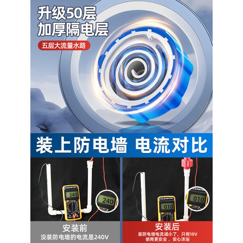 电热水器防电墙通用型公牛隔电墙防漏电配件大全安全防漏电接口 - 图0