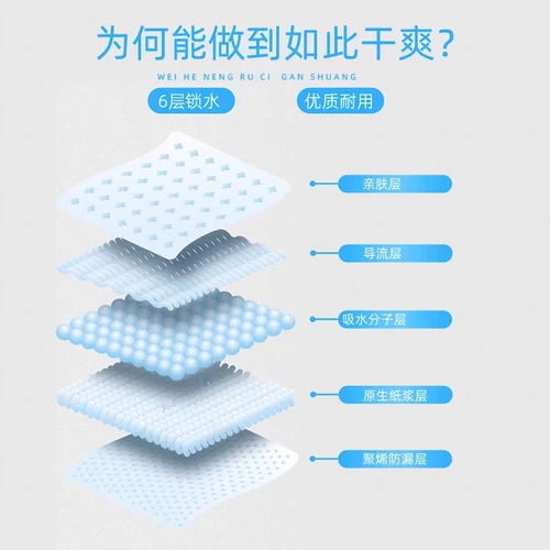 Диарея собак подгузники ПЭТ поставляют туалет туалет, дезодорант поглощение, вода, моча, сырость, утолщение 100 таблеток одноразовые подгузники