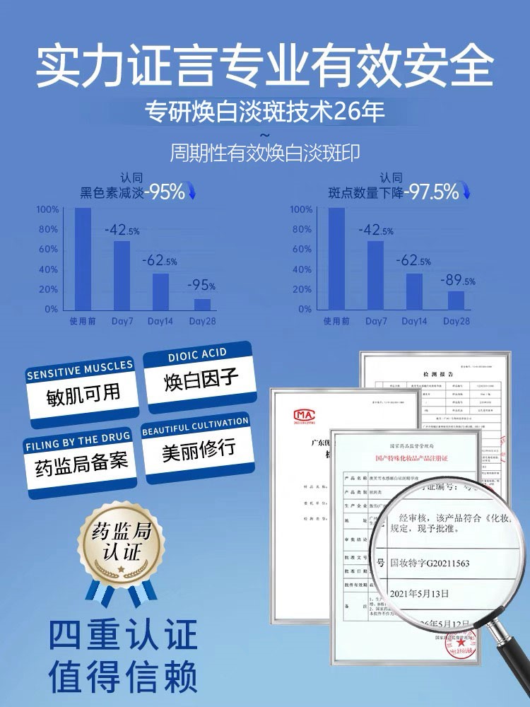 377美白精华液淡斑去黄提亮肤色改善暗沉肤色337三七七次抛烟酰胺-图2