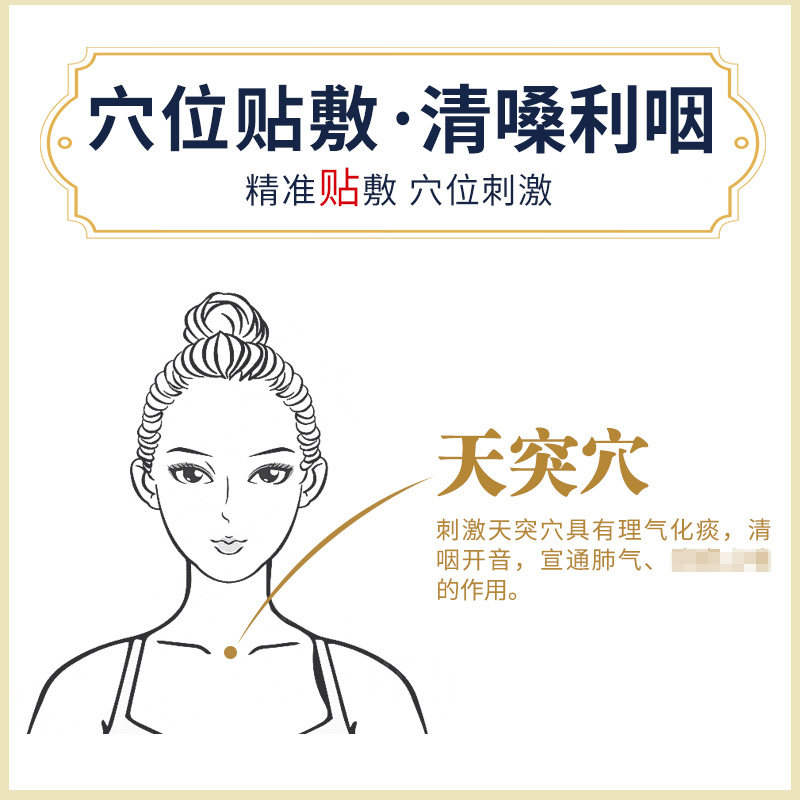 [祖医堂]咽扁康咽贴咽喉穴位咽慢性 祖医堂艾伦膏药贴（器械）
