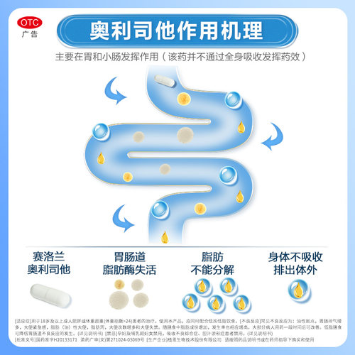 赛洛兰奥利司他减肥胶囊正品60mg减脂减肥药肥胖超重者官方旗舰店 - 图0
