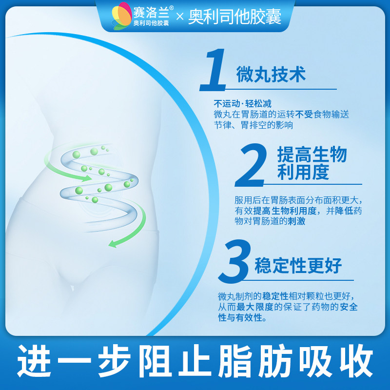 赛洛兰奥利司他减肥胶囊正品肥胖 星创大药房肠胃用药