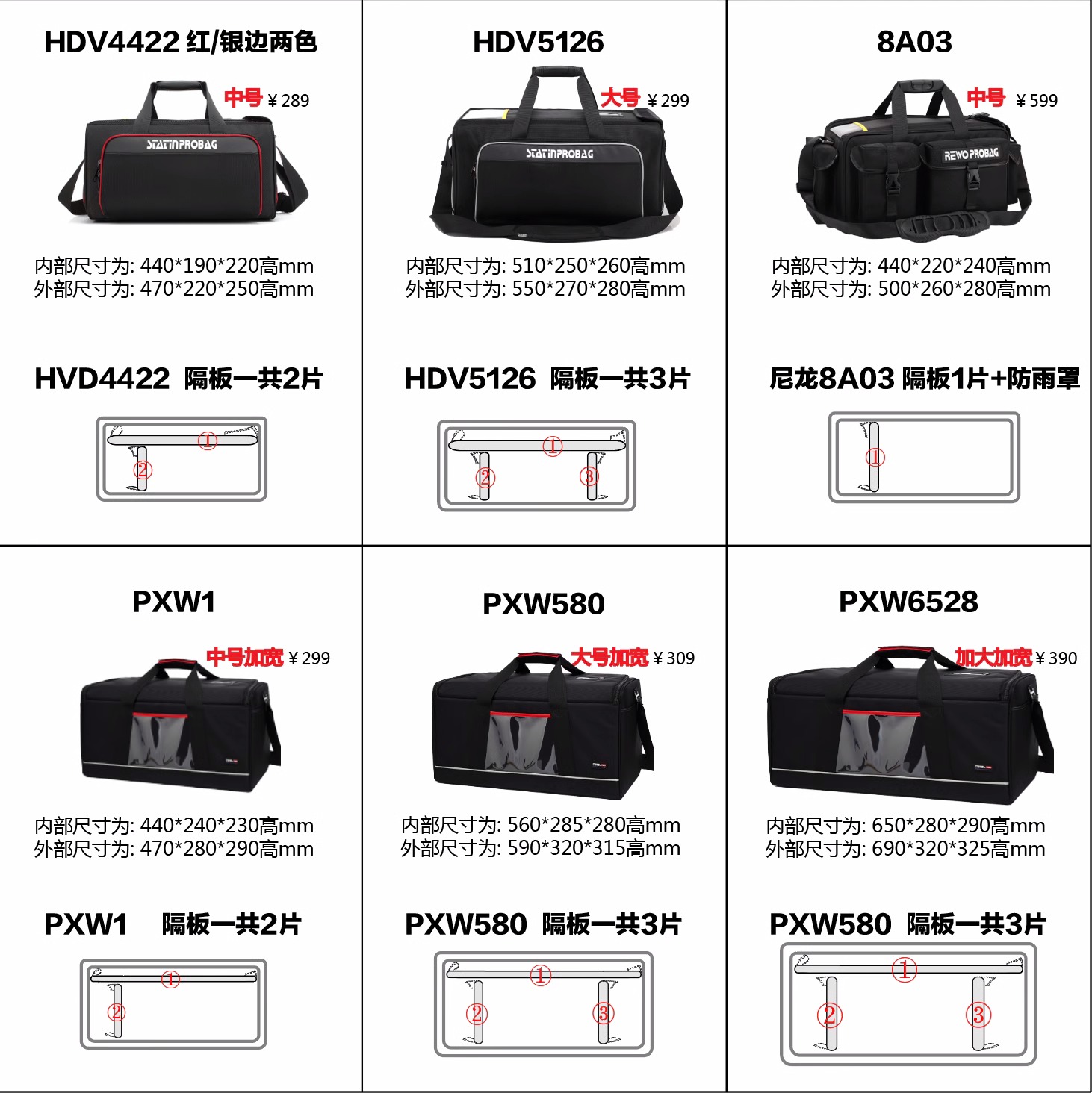 专业摄像机包适用于索尼NX200NX3Z190X28015002500加厚单肩摄影包 - 图2