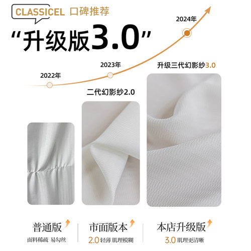 2025年新款幻影纱透光不透人隔热白色窗纱客厅阳台金刚纱耐磨防刮 - 图1