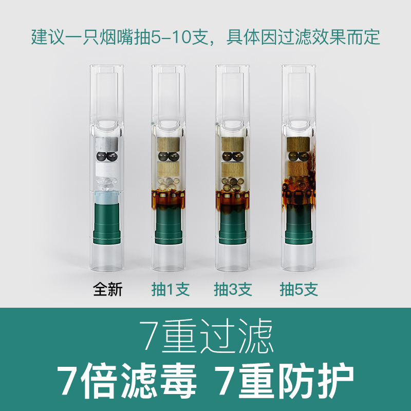 诤友烟嘴过滤器一次性七重香烟过滤嘴男士中细支专用吸烟正牌正品-图0