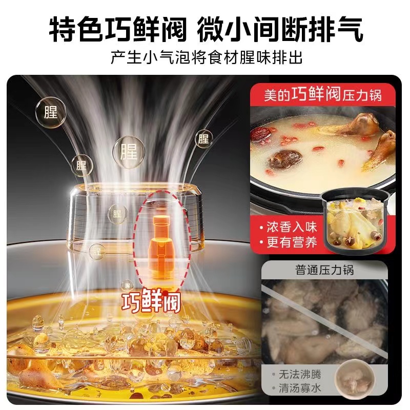 美的电压力锅家用智能5L升双胆多功能高压饭煲电饭锅大容量压力锅 - 图1