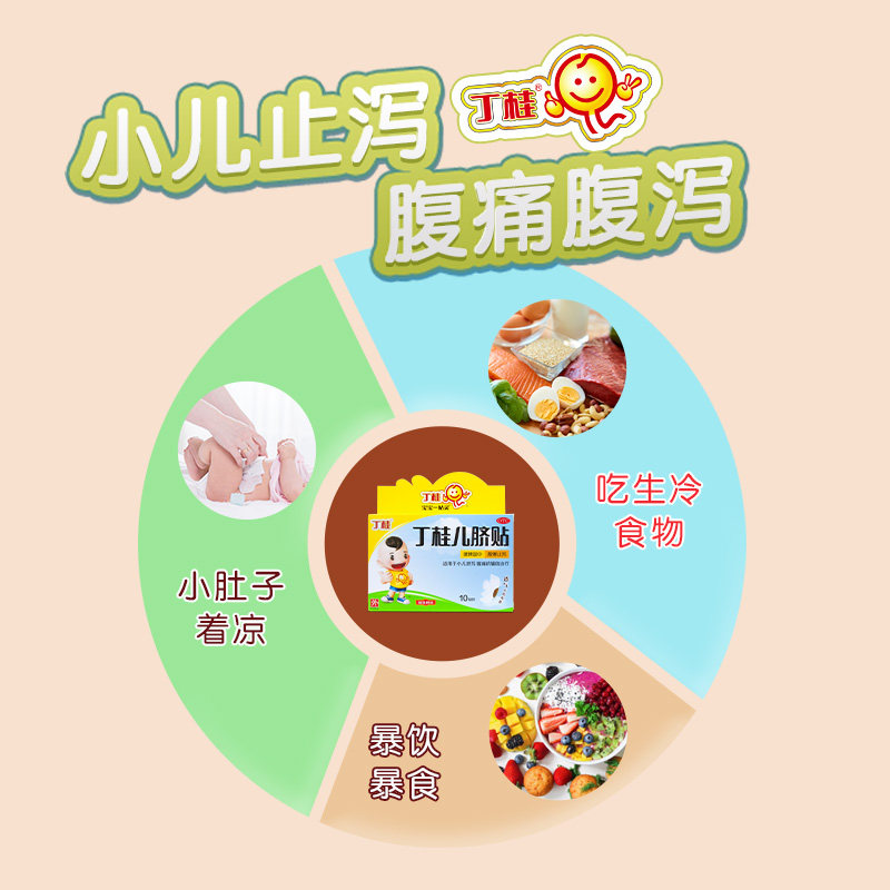 亚宝10贴肚脐贴一贴灵丁桂儿脐贴 壹零柒陆大药房小儿肠胃
