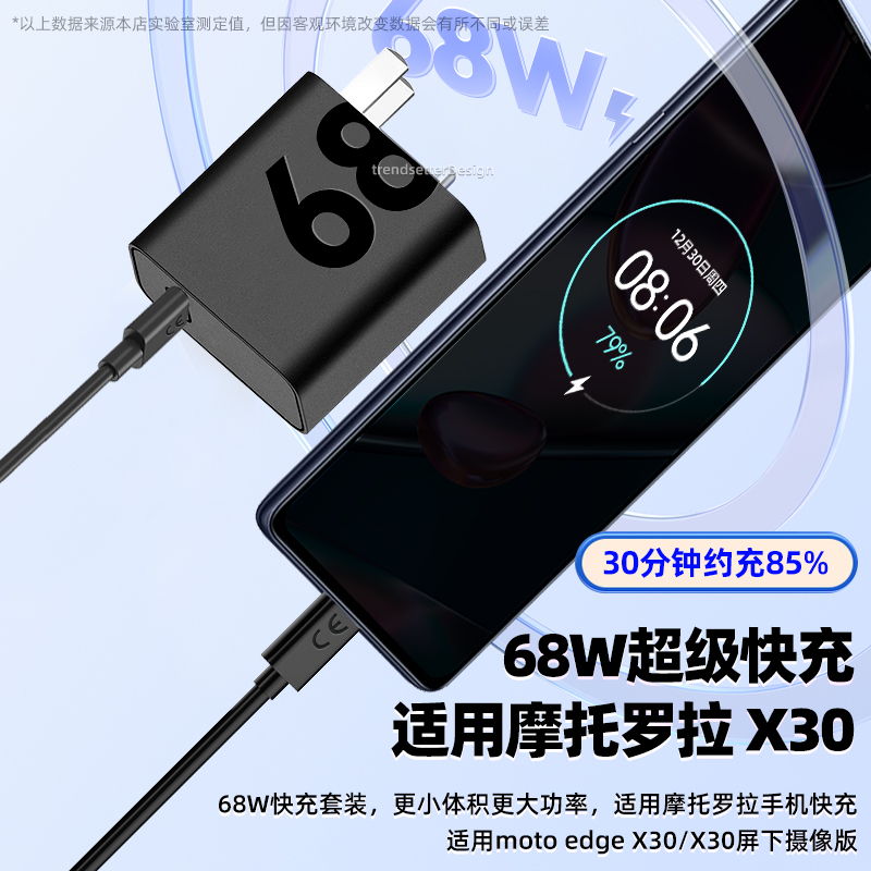 赢潜 适用联想拯救者y90/y70充电器68W超级快充2pro/pro摩托罗拉S30pro手机双头type-c数据线闪充插头套装 - 图0