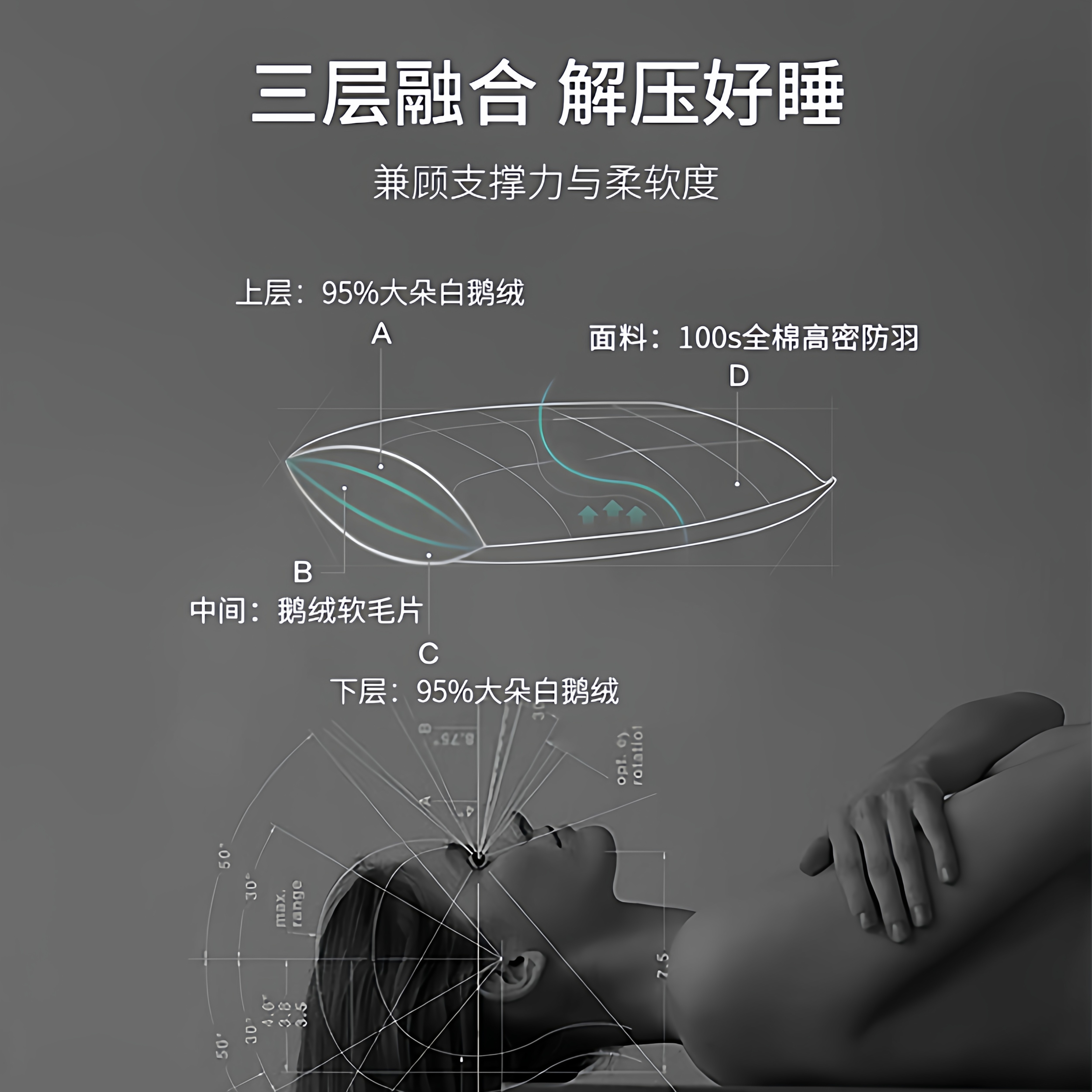 五星级酒店枕头护颈椎助睡眠宿舍单人柔软舒适羽绒枕芯家用一对装,淘宝优惠券,粉丝福利购,淘宝优惠卷