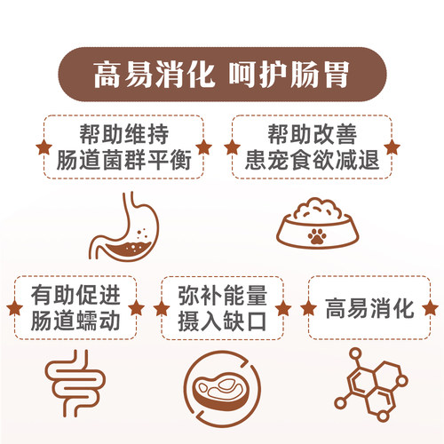 【自营】皇家GI25成犬肠道处方粮7.5kg狗狗调护胃肠道软便全价粮 - 图3