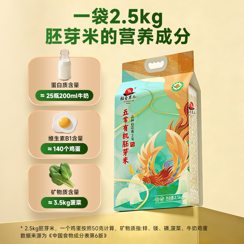 胚芽米五常大米有机稻花香稻香黑土2025年新米营养可朔源