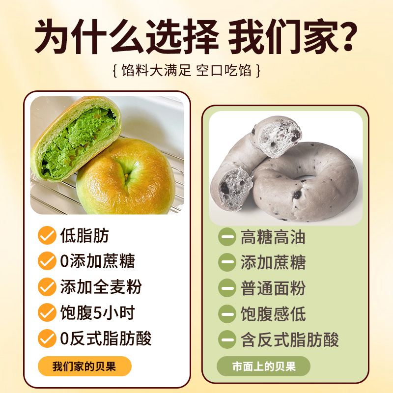全麦贝果面包夹心代早餐整箱无添蔗糖碱水欧包饱腹休闲小吃零食品