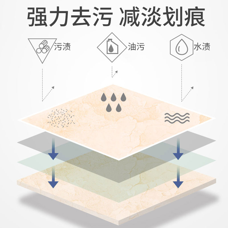 洁净龙PVC地胶清洁剂塑胶地板革橡胶石塑羽毛球运动地板清洗药剂-图1