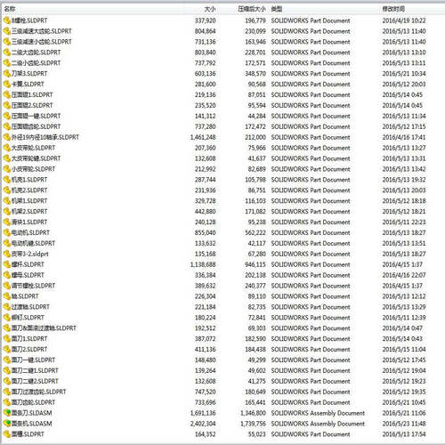 X1420-家用电动面条机设计【0.9万字+8张CAD图+SW三维图】 - 图0