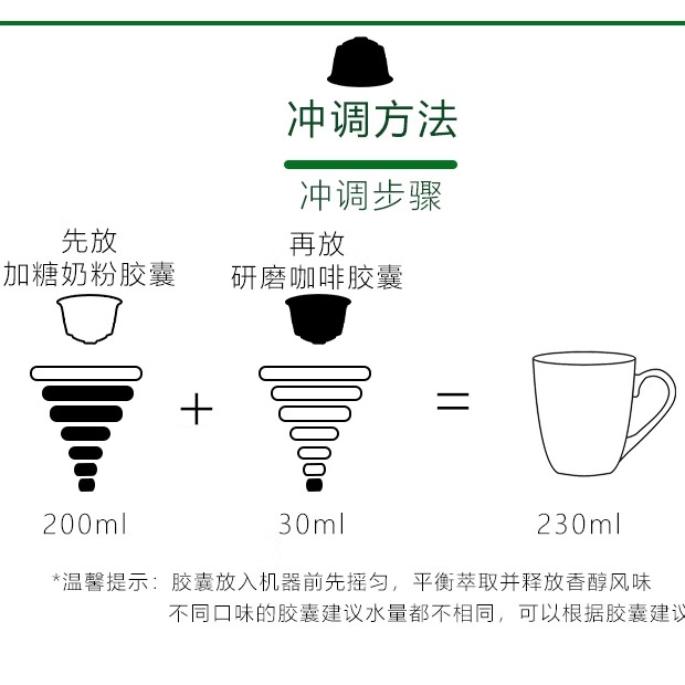 多趣酷思星巴克胶囊咖啡 兼容雀巢多趣酷思dolce gusto胶囊咖啡机 - 图2