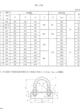 镀锌船舶U型螺栓CB/T3780-2016Pa型管子吊架U型螺丝管卡管夹抱箍