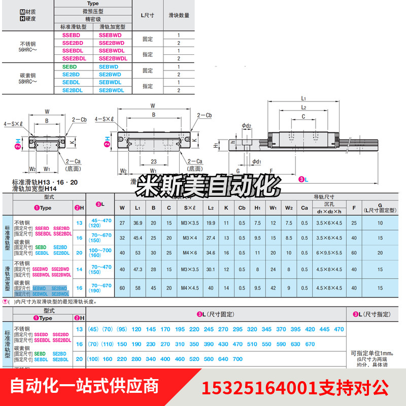 微型直线导轨SSEBD SSE2BD SSEBDL SSE2BDL 13 16 20 25 30替代-图0