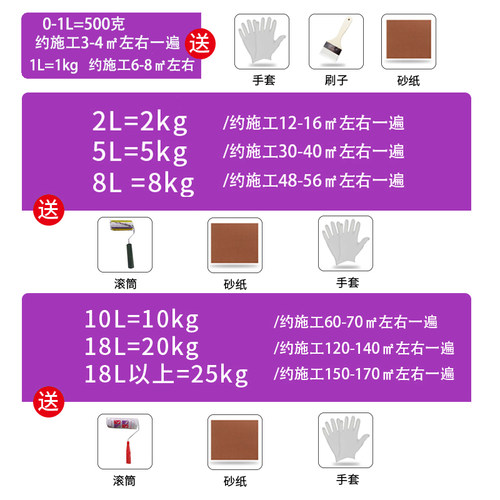 乳胶漆室内家用彩色墙面粉刷墙漆无味白色净味内墙漆自刷涂料油漆 - 图2