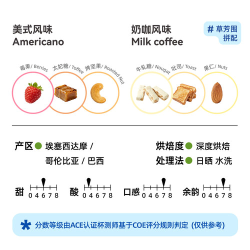 草芳围意式拼配 梦想舍意大利浓缩咖啡豆/粉 门店同款 IGCA金豆奖 - 图0