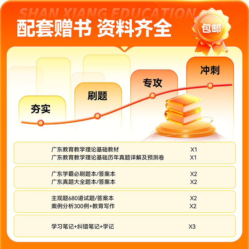 山香教育 广东省教师招聘笔试山香680招教编教基学科系统精讲网课