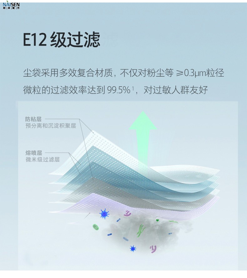 适配科沃斯扫地机器人T8AIVI/MAX集尘袋T9一次性垃圾灰尘袋配件 - 图2