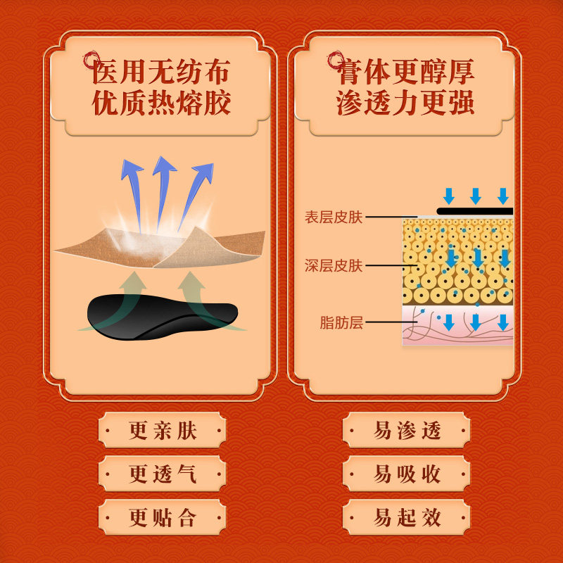 械医生远红外专用康复家用头晕贴膏 械医生医疗器械膏药贴（器械）