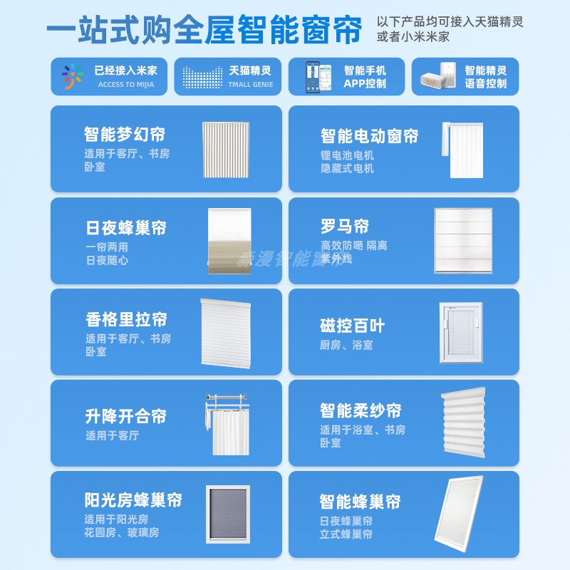 杜亚电机电动窗帘轨道遥控自动适用于小米天猫智能家居M1M2dooya - 图0