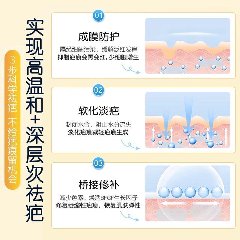 葵花医用祛疤膏去疤痕修复除疤儿童脸部烫伤小孩手术硅酮凝胶创伤-图1