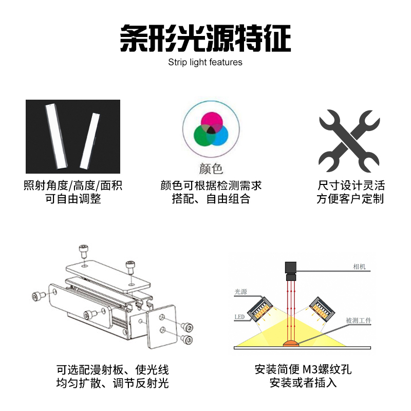 机器视觉自动化光源CCD工业相机红外检测照明LED32系列条形光源-图2