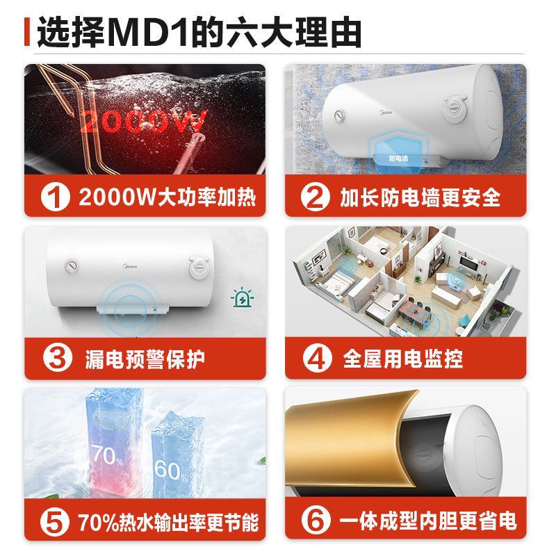 Midea/美的 50升60升80升A20MD1家用储水式电热水器华凌 F4021-Y1 - 图2