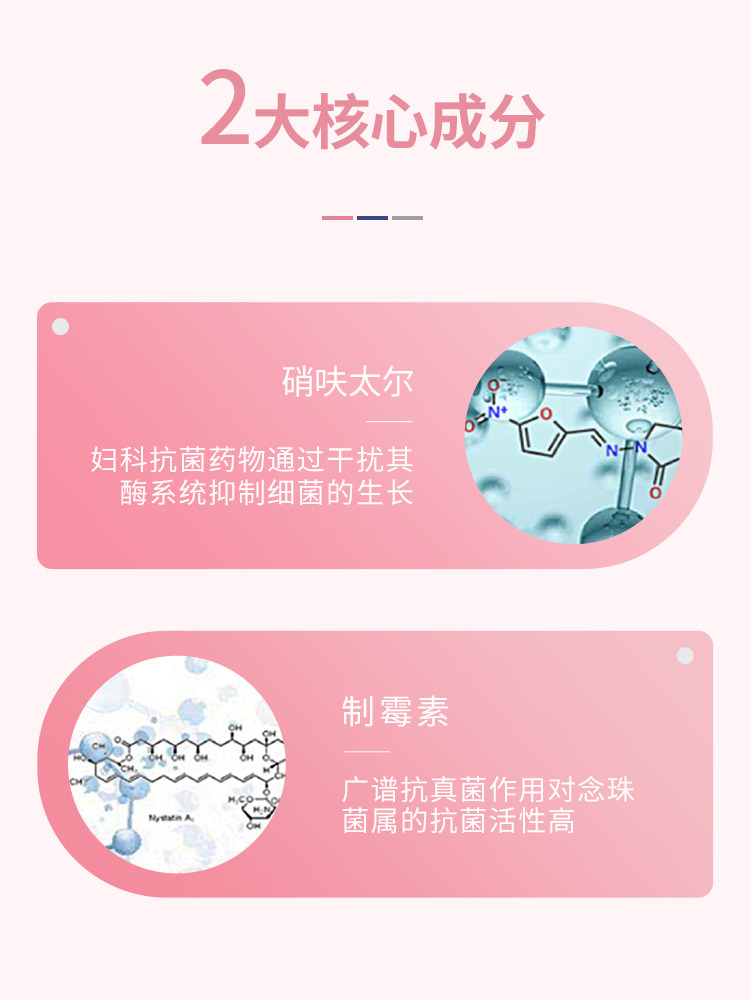 5盒朗依硝呋太尔制霉素阴道软胶囊 阿里健康大药房妇科用药