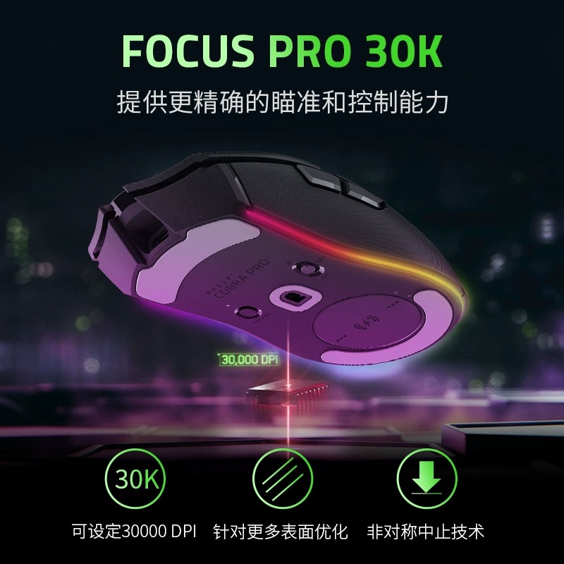 Razer Cobra Pro Wireless Mouse
