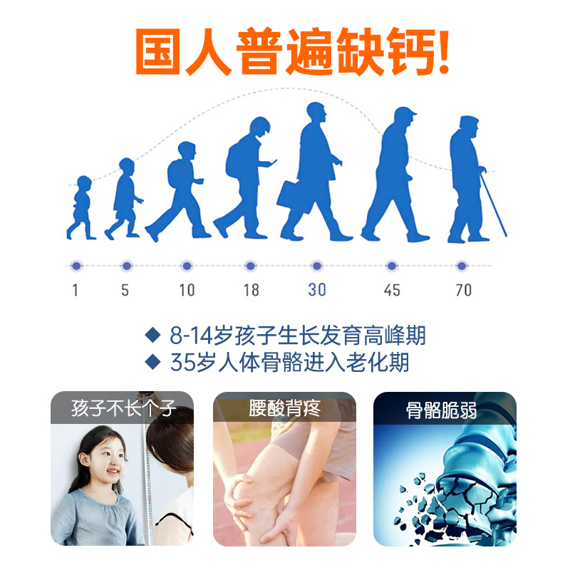 天猫超市仁和驼奶钙片官网中老年男性女性儿童补钙骆驼乳咀嚼片3