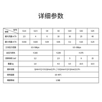 Aluminium Commercial Domestic Industrial Gas Meter Gas Meter Box Liquefied Gas Meter Gas Meter Gas Meter G6S 10S