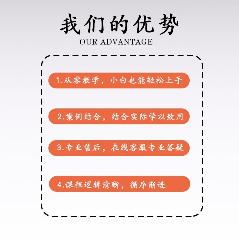 。零基础MQL编程自学学习视频资料指标EA编写设计开发源码源文件 - 图1