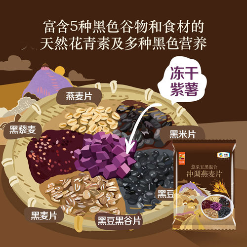 中粮悠采冲泡即食燕麦果蔬五谷原味五黑五色独立早餐冲饮代餐营养 - 图2