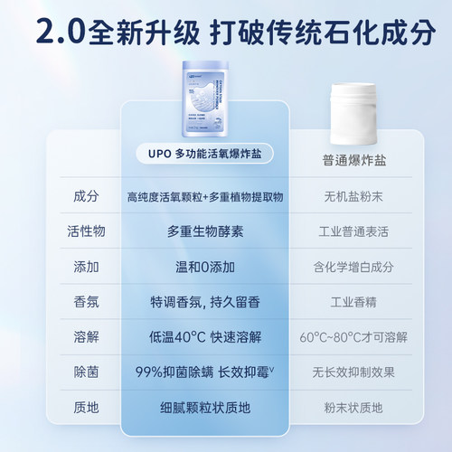 UPO元本生活爆炸盐婴幼儿白色衣物通用洗衣去污渍强去黄彩漂漂白 - 图3